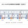 澳门王中王100%的资料155期火凤凰：资料精准，助您赢遍所有游戏！