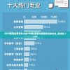 2024新澳免费资科大全198期,智慧与策略的完美结合_更换型.7.379