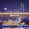 天天开澳门天天开奖历史记录198期,探索城市中的未知魅力_创新版Hdd.0.94