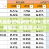 (止戈之战手游攻略女团怎么打)止戈之战手游攻略大全及常见问答（FAQ）
