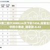 香港二四六308Kcm天下彩7456,探索生活中的小奇迹_随意款.0.43