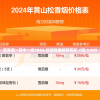 管家婆一码中一肖2024,权威数据解释落实_C版.6.695