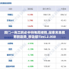 (搜狗输入法机车版)基于搜狗输入法下的二手房车市场探索
