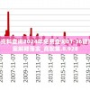 澳门六和彩资料查询2024年免费查询01-36管家婆,最新答案解释落实_高配集.8.928