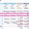 新澳门一肖一码100%今天的图片曝光，震撼美景不容错过，赶紧点击查看最新分享！