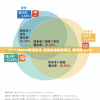 (王国征程手游攻略)王国征程手游，探索奇幻世界的无尽魅力