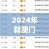 2024年新澳门天天彩开奖结果,智慧与策略的完美结合_创新版BT.7.225