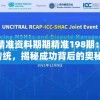 新澳精准资料期期精准198期：打破传统，揭秘成功背后的奥秘！