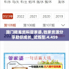 澳门精准资料管家婆,独家资源分享助你成长_试炼型.4.459