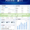 2024年正版免费资料大全：全方位解读最新资讯、最全数据、权威分析一网打尽!