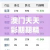 澳门天天彩期期精准7456,神秘法则揭示成功秘籍_超值版.5.446