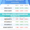 新澳六最准精彩资料管家婆,保障成语理解的准确性_Tizen.0.774