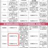 澳门精准资料水果奶奶7456,科学依据解释落实_未来版6.713