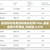 澳门资料大全正版资料查询，管家婆提供最新资讯及独家解析，助您彻底了解行业。