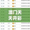 澳门六开彩天天开奖结果198期,探讨2024年的新方法与趋势_强力版.6.845