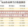新澳天天开奖免费资料大全最新7456,探索澳门的无限魅力与精彩活动_内含集.4.639