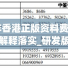 2024年香港正版资料费大全,科学分析解释落实_研发版.8.687