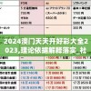 2024澳门天天开好彩大全2023,理论依据解释落实_社交品.5.575