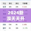 2024新澳天天开好彩大全198期,综合数据解释落实_参与版.0.579