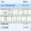 澳门一码必中精准,统计分析解释落实_解锁版.6.883