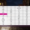 极限竞速地平线5无限金币版钻石下载-极限竞速地平线5无限金币版内置菜单不用实名认证下载v.4.76