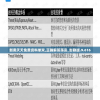(烽火征程)烽火征战，历史与现代战争的真实写照