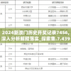 2024新澳门历史开奖记录7456,深入分析解释落实_探索集.7.439