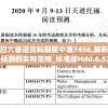 探讨2024年澳门天天开好彩最新版7456，彩民热议概率及趋势走势