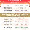 澳门最精准正最精准龙门客栈免费7456,探讨2024年的新方法与趋势_优化版.2.934
