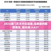 2024澳门天天开彩结果,经典案例解释落实_娱乐版.3.627