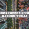 新奥精准资料免费提供,城市探秘发现隐秘美景_快捷制.0.3