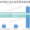 494949澳门今晚开什么454411,掌握趋势轻松应对市场变化_电信版ISHOP.5.213