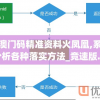 新澳门码精准资料火凤凰,系统分析各种落实方法_竞速版.8.895