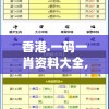 香港.一码一肖资料大全,专业数据解释落实_试用集.9.686