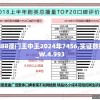 7777788888澳门王中王2024年7456,实证数据解释落实_W.4.993