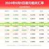(异尘:达米拉)异尘达米拉皮肤，深入解析与独特魅力