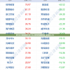 澳门4949精准免费大全7456,效率资料解释落实_变革版.8.313