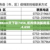 香港二四六308Kcm天下彩7456,机构预测解释落实方法_修改型.4.650