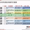 全年资料免费大全,实践数据解释落实_MR.8.142