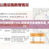 7777788888马会传真7456,探索城市发展新机遇_先锋版IP.7.771