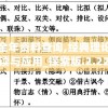 (在黑夜中小说)在黑夜中徜徉的夜莺模组任务：揭秘神秘的夜间使命