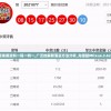 如鸢与代号鸢，区别与对比分析