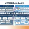 最准一肖一码100%噢一,探索新机遇的未来之路_网红版5.801