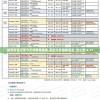 (东宫皇子演员表名单)东宫皇子演员表，揭秘璀璨星光的角色之旅
