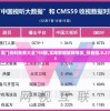 溴门一肖一码精准100王中王198期,探索未知的奇妙旅程_实况款.9.465
