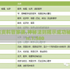 新澳精准资料管家婆,神秘法则揭示成功秘籍_Tizen.1.580