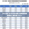 2024澳门天天开彩结果,经典案例解释落实_娱乐版.3.627