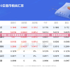 揭秘正宗香港内部资料：探寻香港真实面貌与历史传承