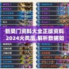 新奥门资料大全正版资料2024火凤凰,解析数据如何有效应用_DP版.4.672