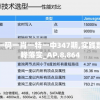 澳门一码一肖一特一中347期,实践数据解释落实_AP.8.864